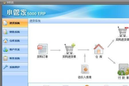 erpapp用什么开发