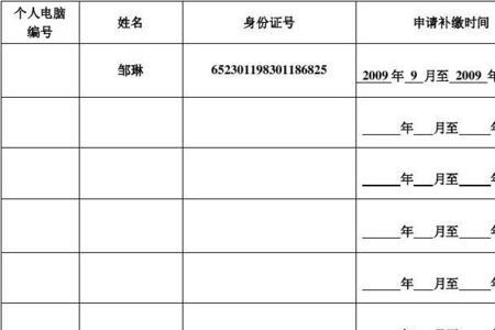 广州社保单位补缴后能报销吗