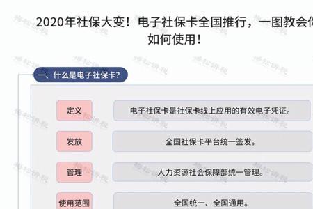 学生医保卡怎么领取实体卡