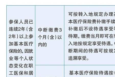 51社保网是做什么的