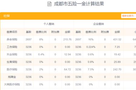 个人补缴社保计算器