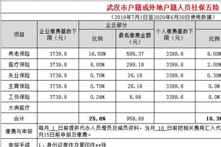 为什么7月份的社保没有显示