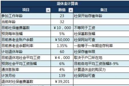 江苏社保计算公式