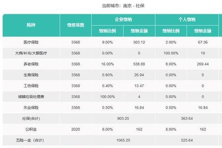 外地人怎样在无锡交社保