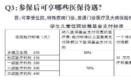 黑龙江医疗保险可以异地使用吗