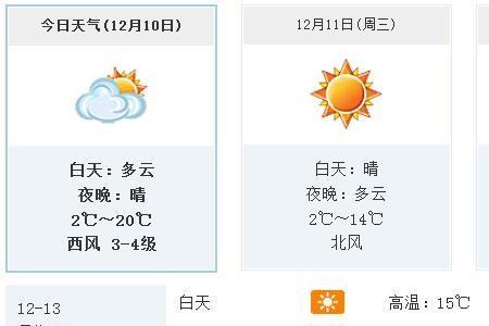 天气预报30天那个更准