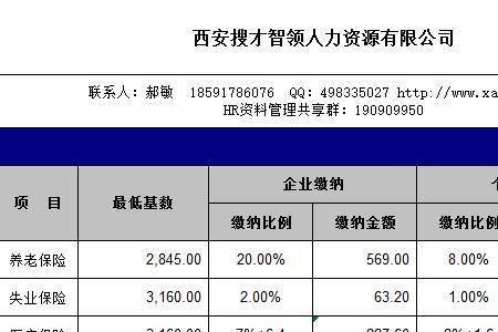 五险一金到账日期在哪查看