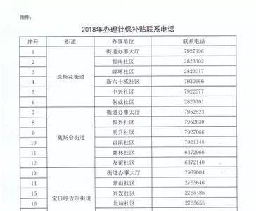 40450补贴如何申领灵活就业证明