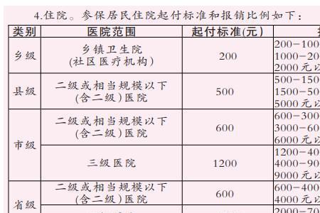 城乡居民医保多大岁数停止交费