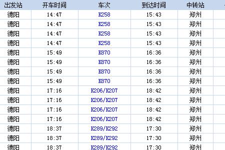 火车车次怎么看