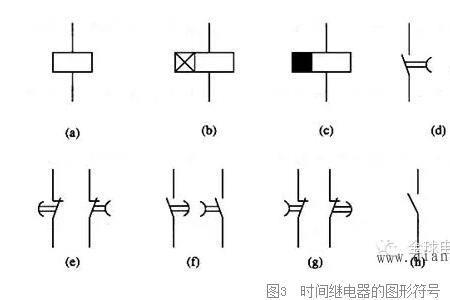 继电器sw是什么意思