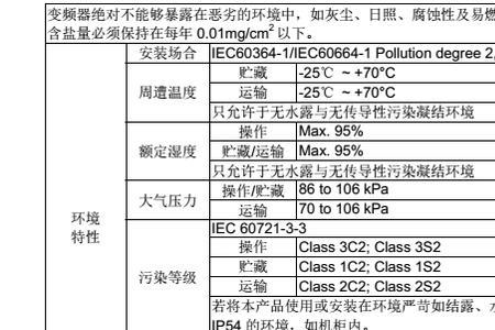 台达c2000故障代码说明