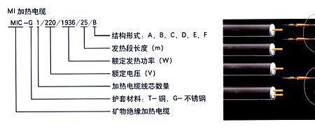 电缆铠装层对屏蔽绝缘电阻要求