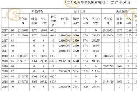 南京社保每个月交580