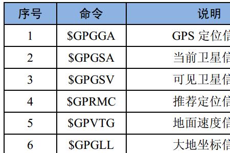 utc时间21点是北京时间几点