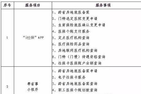 南海户籍能在广州领养老社保