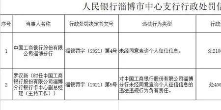 淄博个人征信在哪查询