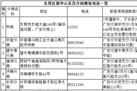 东莞和深圳的失业社保能融合吗