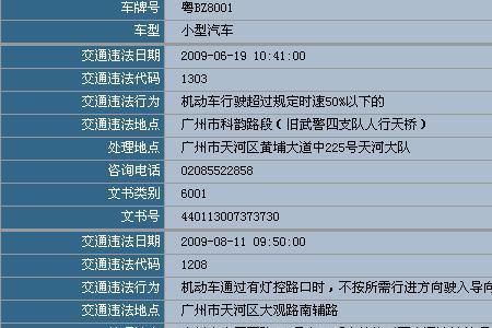 广州哪里可以交异地的交通罚单