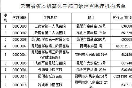 昆明市新生儿医保办理时间