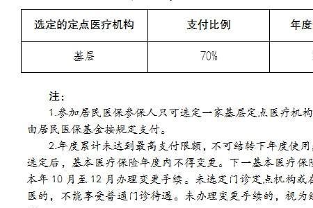 2022年城镇职工医保缴费年限