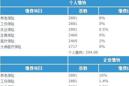 2022浙江社保个人缴费时间