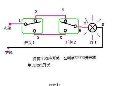 两开关并联控制一盏灯电路图