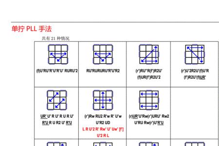 魔方off公式