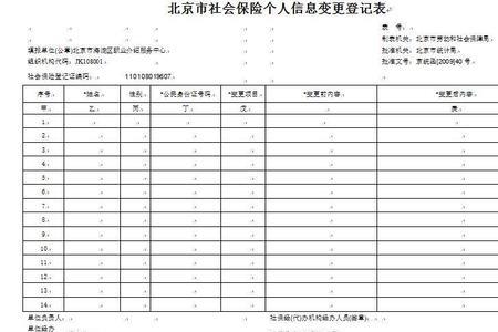 公司能随意更改社保项目吗