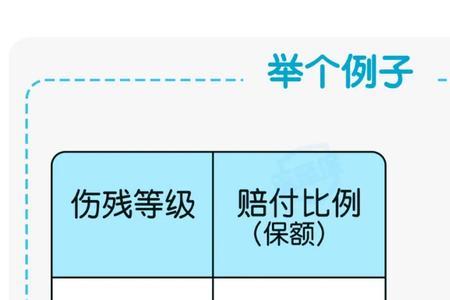 补牙新农合可报销吗