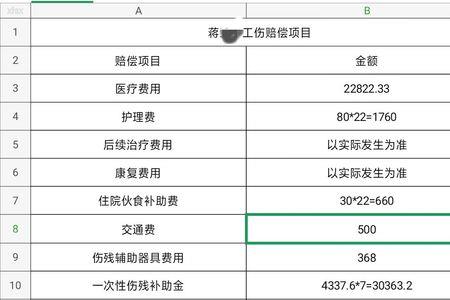 意外险保额10万十级伤残赔付多少