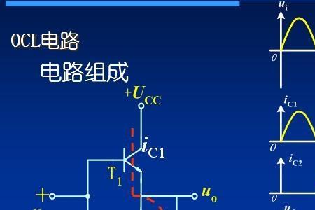 谐波失真的指标什么