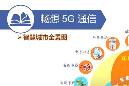 5g移动通信技术师初级有什么好处