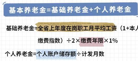 2022年自由职业交社保缴费年限