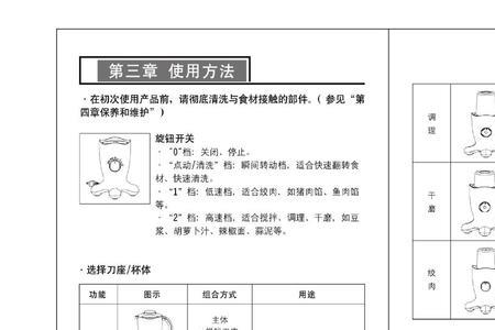 华津顺泰破壁料理机使用说明书