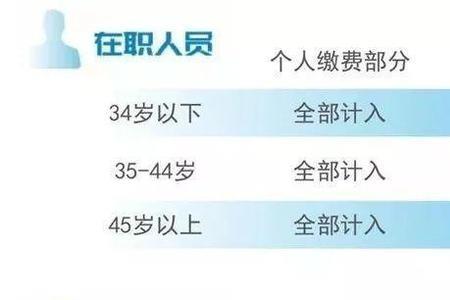 44岁还能买广州的社保吗