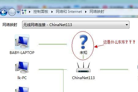 网速与路由器有关系吗