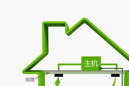 18000四季型组合式除湿机工作原理