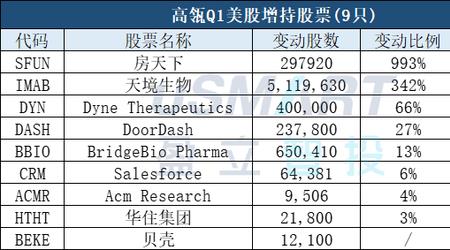 艾利科技世界多少强