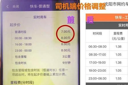 北京滴滴快车1公里是怎么收费的