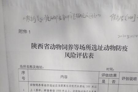 注册养殖公司需要什么手续