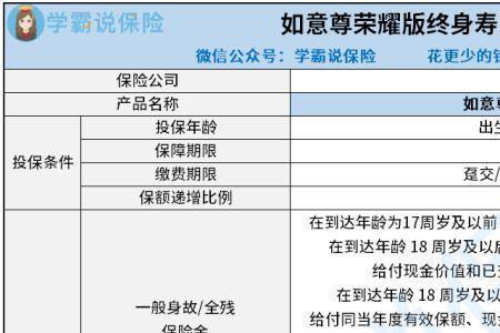 信泰如意尊退保规则