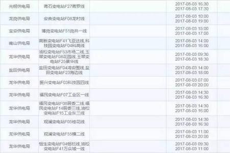 深圳停电了怎么查几点来电