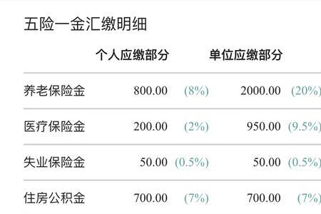 二档社保一年基数是多少