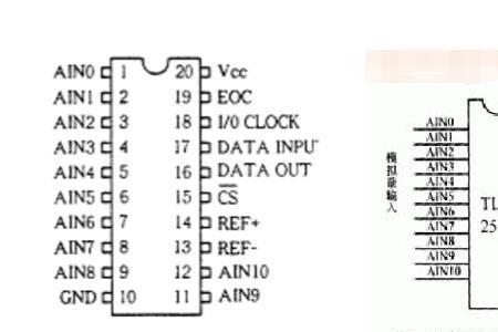 utc2003引脚功能排列