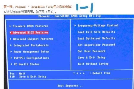 bios把usb接口全部禁用了如何解除