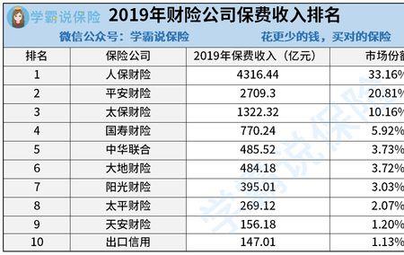 海峡车险口碑怎么样