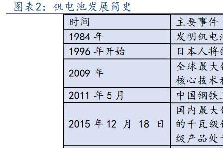 1百兆瓦是多少千瓦