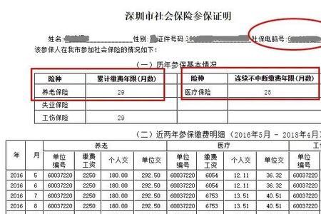 单位社保缴费能用到个人吗