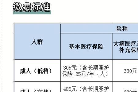 社保互助金是什么意思